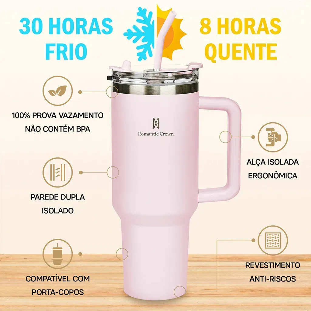 Melhores Copos Térmicos Gigante para treinar